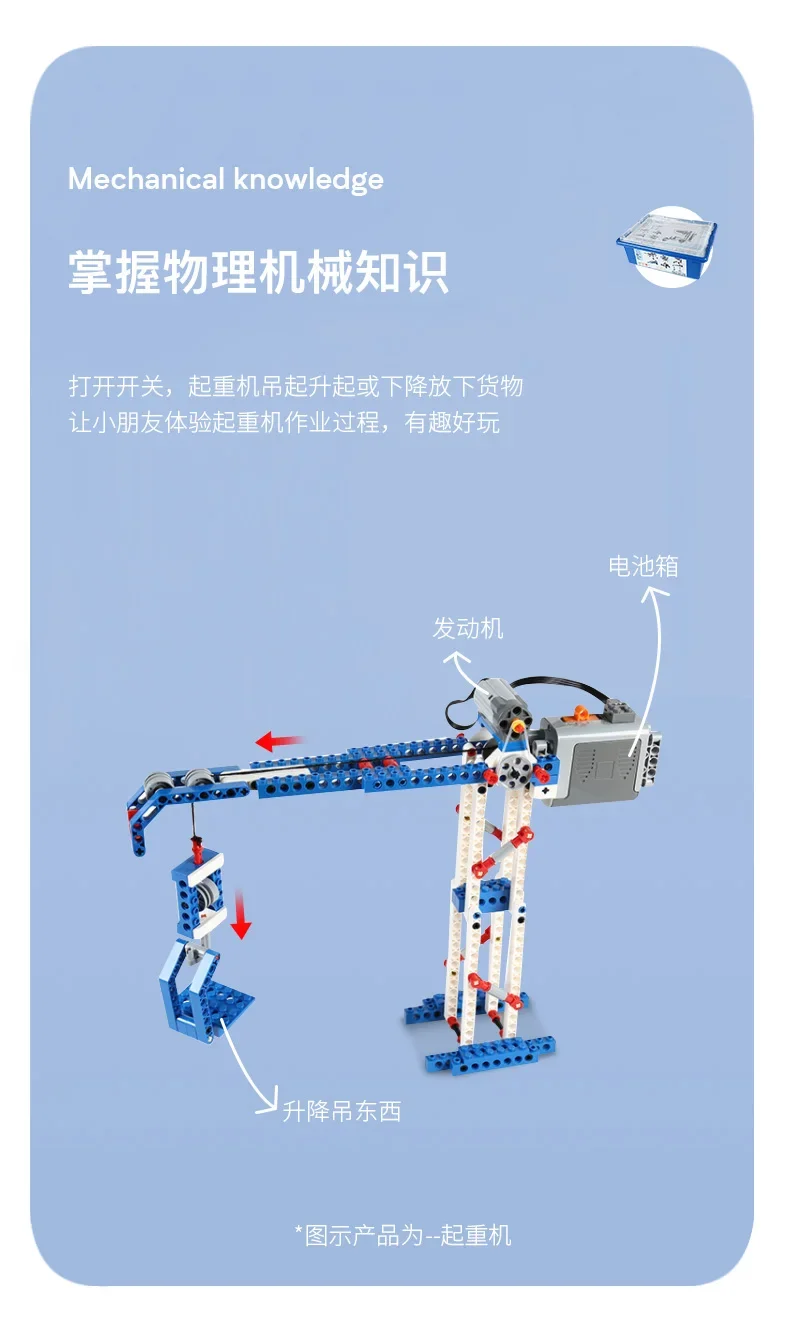 9686 Yüksek Teknoloji parçalar - Renewable Energy Lego incelemesi ve fiyatı